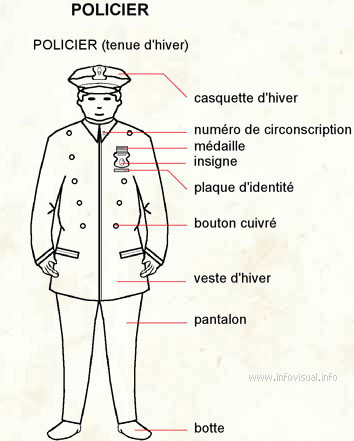 Policier (Dictionnaire Visuel)